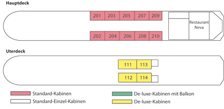 Deckplan Hauptdeck
